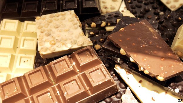 A Brief History of Chocolate